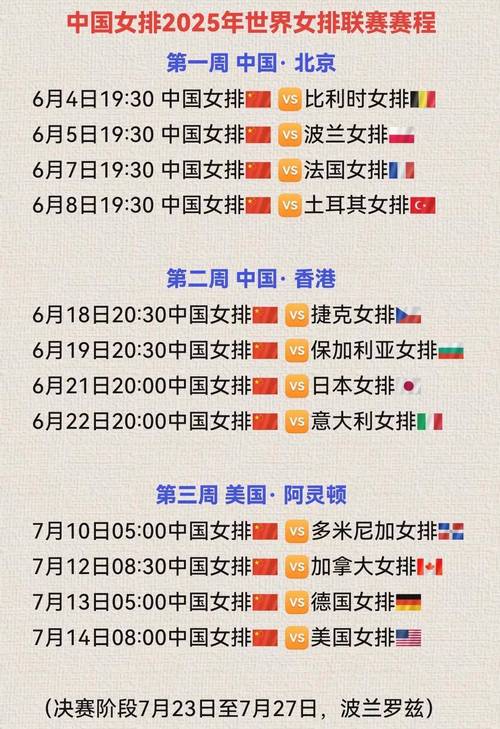 土耳其女排和巴西比赛结果_土耳其女排vs巴西女排_2025女排世俱杯决赛(土耳其~巴西)(1)